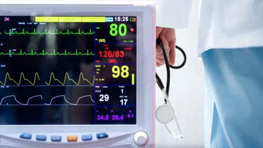 Capnography Equipment Market: Trends, Growth, and Forecast 2025-2035